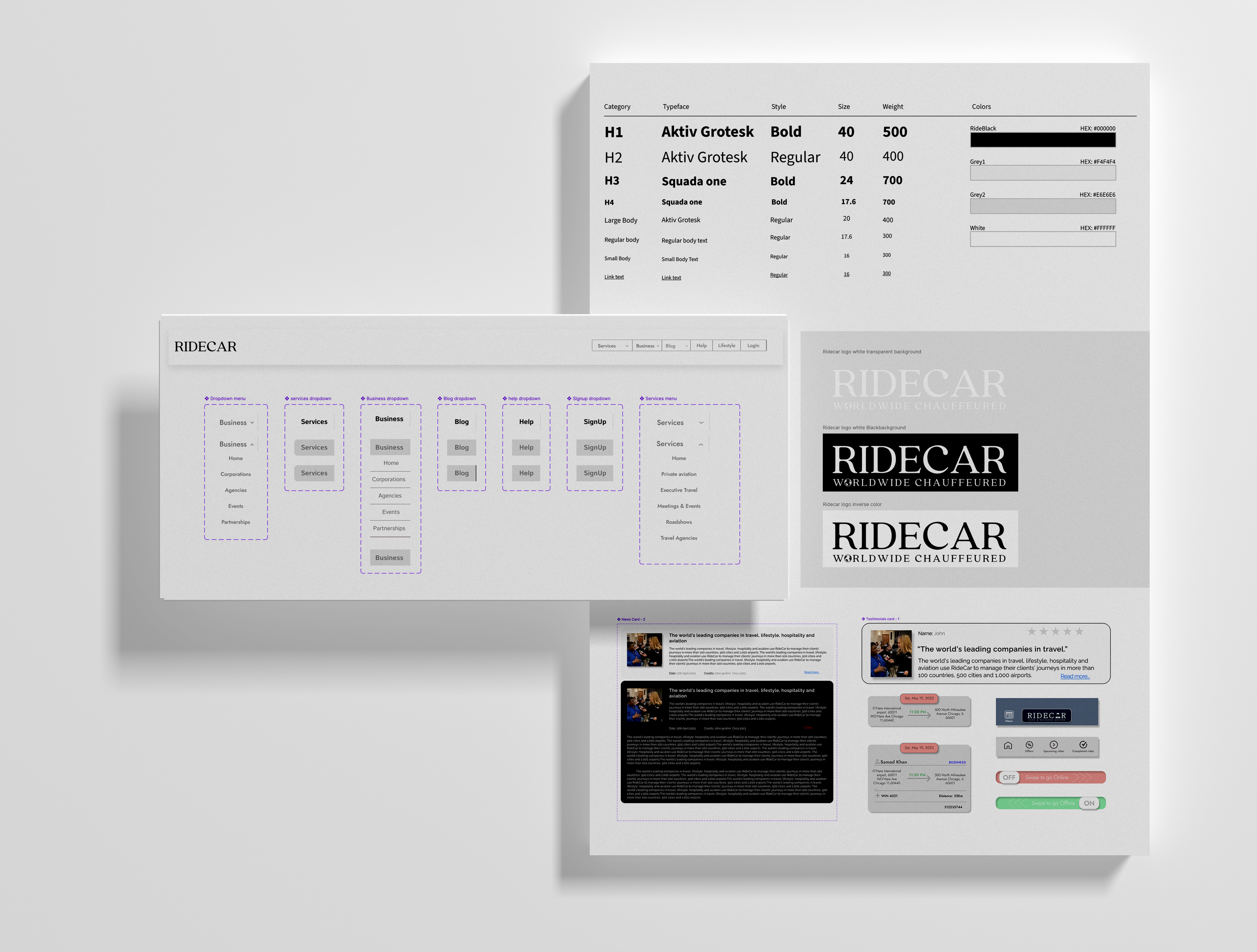 Figma component library